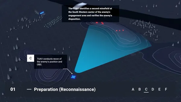Doctrine Digitisation